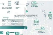深圳户籍补贴申请条件详解，政策要点、适用人群与申请流程
