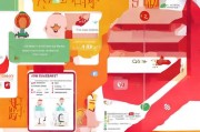 微视红包怎么领取？这些小贴士让你不被坑！