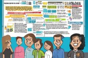 北京公租房申请补贴全攻略，政策解读、申请流程与注意事项