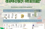 贵州毕业待业补贴申请指南，政策解读、申请流程与注意事项