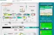湖北企业申请补贴时间全指南，关键节点、流程与注意事项