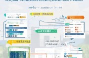 晋江补贴申请全指南，从政策解读到资金到账，一文搞定所有流程