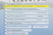 大连失业补贴申请全攻略，条件、流程、材料一文读懂