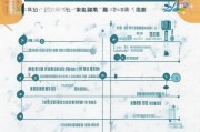 太原公积金封存处理指南
