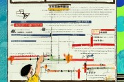 河北邯郸体育补贴申请指南，政策解读、流程详解与实用建议