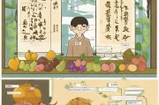 苏州水果补贴申请指南，政策解读、流程详解与注意事项