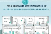 惠州市失业金领取步骤解析及注意事项