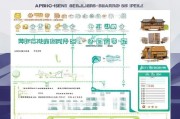 深圳租房补贴申请全攻略，条件、流程、材料及注意事项