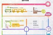 济南人才补贴申请全攻略，条件、流程、材料一文读懂