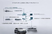 沃尔沃网上补贴申请全攻略，条件、流程、注意事项详解