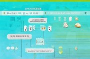 盐城疫苗补贴申请全攻略，条件、流程、材料一文读懂