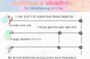 南昌市申请生育津贴流程指南
