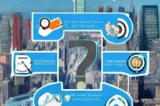 获客公司类型怎么选？这5种类型帮你精准定位客户群体！