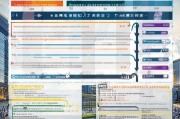济南展会补贴申请全攻略，条件、流程、材料及注意事项