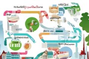 北欧留学申请全攻略，解锁北欧留学申请的详细流程