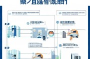 亳州市人才补贴申请全流程指南，从条件到补贴到账，一文详解
