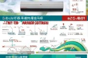 龙岩空调补贴申请指南，2024最新政策、申请流程及注意事项
