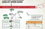 北京市报废车辆补贴申请指南，政策解读、流程详解与注意事项