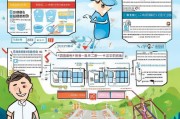 宜宾专利补贴申请全攻略，政策解读、流程指引与注意事项