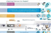 南昌面试补贴申请全攻略，条件、流程、材料一篇搞定