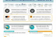 深圳实习补贴申请全流程指南，从条件到到账，一篇搞定