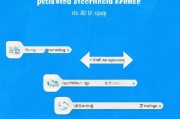 如何取消同城获客推荐？一步步教你轻松解除烦扰推荐！