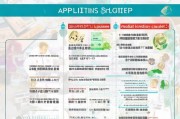 临渭区医疗补贴申请指南，政策解读、流程详解与惠民实效