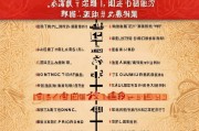 潍坊人才补贴申请全攻略，条件、流程、材料一篇搞定