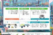 深圳申请驾照全流程指南