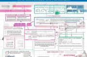 郑好办契税补贴申请全攻略，流程、条件与注意事项