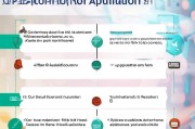 400电话申请全流程指南，从准备到激活的每一步