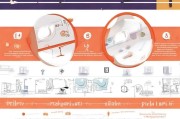 申请住房补贴材料全攻略，从清单准备到注意事项，助你轻松搞定