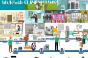 DIY利兹大学申请全攻略，从准备到成功的每一步