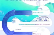私信获客工具的高效使用指南，从零开始到批量获客