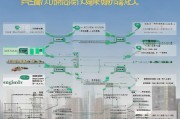 东莞住房补贴申请流程全指南，从条件到领取，一文读懂