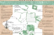 天津专利申请流程详解