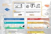 漳州物流补贴申请全攻略，条件、流程、材料一文读懂