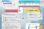 开封医保补贴申请指南，条件、流程、材料全解析