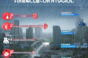 郑州暴雨补贴申请指南，条件、流程、注意事项全解析