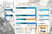 详解申请合作社的完整流程与注意事项