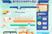 东莞面试补贴申请全攻略，外地求职者必备指南，流程、材料、注意事项一文详解