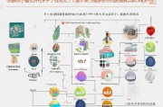2024年山东租房补贴申请全攻略，条件、流程、材料、注意事项一文读懂