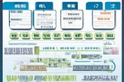 于洪区失业保险补贴申请全攻略，条件、流程、材料及注意事项