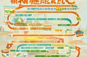 家政保洁行业如何精准获客？这份终极指南让你客源爆满！