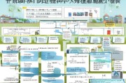 回民补贴申请条件详解，政策依据、适用范围与申请流程