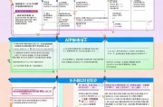 深圳幼儿补贴申请网站全攻略，从申请条件到操作指南，助您轻松申领补贴