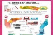 汽车补贴申请全攻略，从政策解读到实操指南，助你轻松享优惠