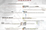 河南高校学费补贴申请指南，政策解读、申请流程与注意事项