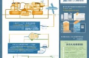长春租房补贴申请全攻略，条件、流程、材料及注意事项