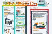 全面解析，输入劳工申请流程指南